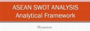 ASEAN SWOT Analysis of Myanmar Business Potential