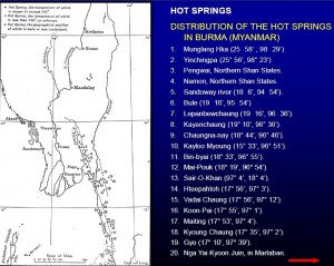 Myanmar Geothermal Resources