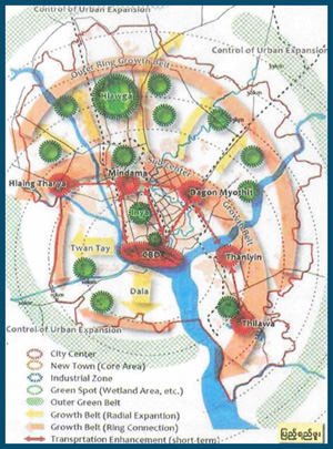 Yangon City Development Plans 2013-2020