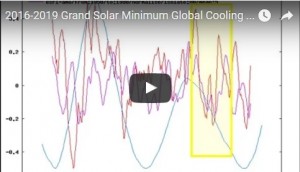 2016-2019 Grand Solar Minimum Global Cooling Forecast